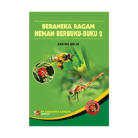 Image of Beranekaragam Hewan Berbuku- Buku